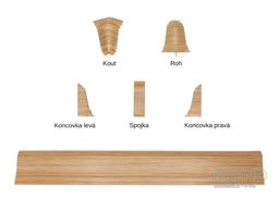 SLK50 lišta 5106963 W184 picota čerešňa