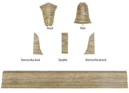 SLK50 lišta 5126388 3877