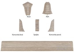 SLK50 lišta 5126391 3881