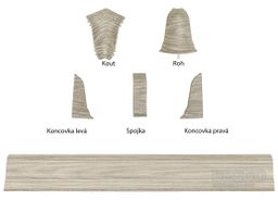 SLK50 lišta 5126392 3882