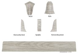 SLK50 lišta 5126393 3885