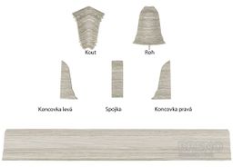 SLK50 lišta 5126394 3888