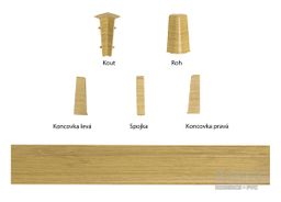 SLK60 Q lišta 5116550 3042