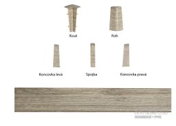 SLK60 Q lišta 5116554 3046