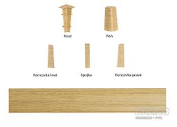 SLK60 Q lišta 5116555 3047