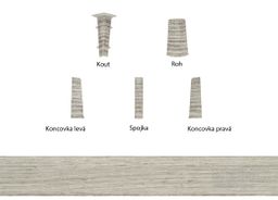 SLK60 Q lišta 5122911 3168