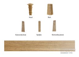 SLK60 Q lišta 5123754 3585