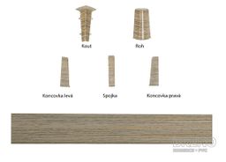 SLK60 Q lišta 5123761 3631