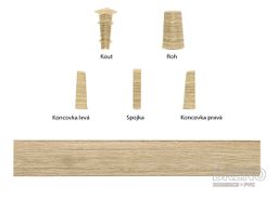 SLK60 Q lišta 5125269 2134