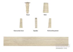 SLK60 Q lišta 5125272 2136