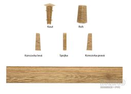 SLK60 Q lišta 5125273 2129