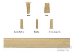 SLK60 Q lišta 5125274 2099