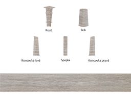 SLK60 Q lišta 5127753 2150 (W478)