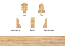 USL50 Kob.lišta 5107969 2171 (30) dub tmavý