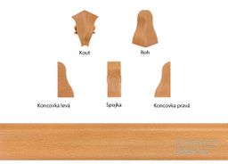 USL50 Kob.lišta 5107985 657 buk prírodný