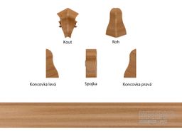 USL50 lišta 5107983 2208 (655N) třešeň antik