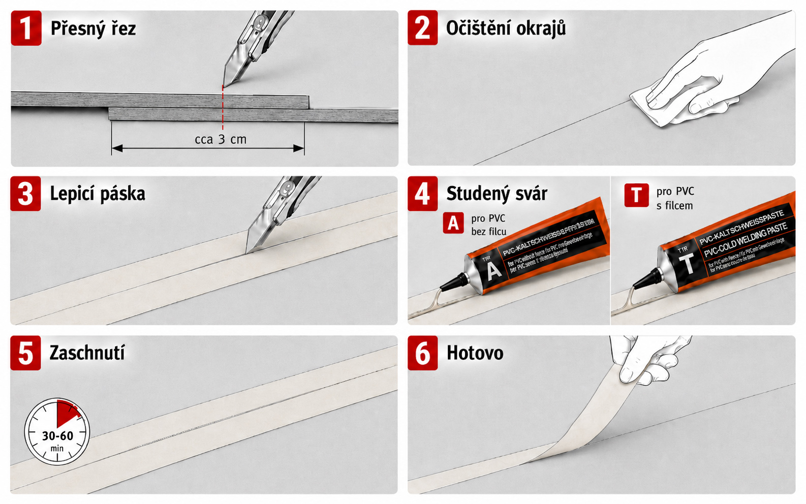 ilustrační obrázek postupu ke spojení dvou pásů PVC
